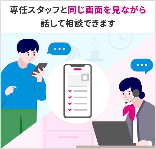 専任スタッフと同じ画面を見ながら話して相談できます