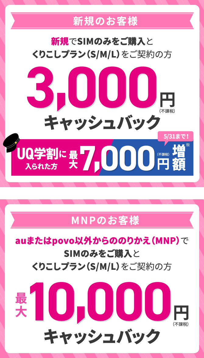 新規のお客様 新規でSIMのみをご購入とくりこしプラン(S/M/L)をご契約の方 3,000円(不課税)キャッシュバック、UQ学割に入られた方 最大7,000円(不課税)増額、MNPのお客様 au以外からののりかえ(MNP)でSIMのみをご購入とくりこしプラン(S/M/L)をご契約の方 最大10,000円(不課税)キャッシュバック