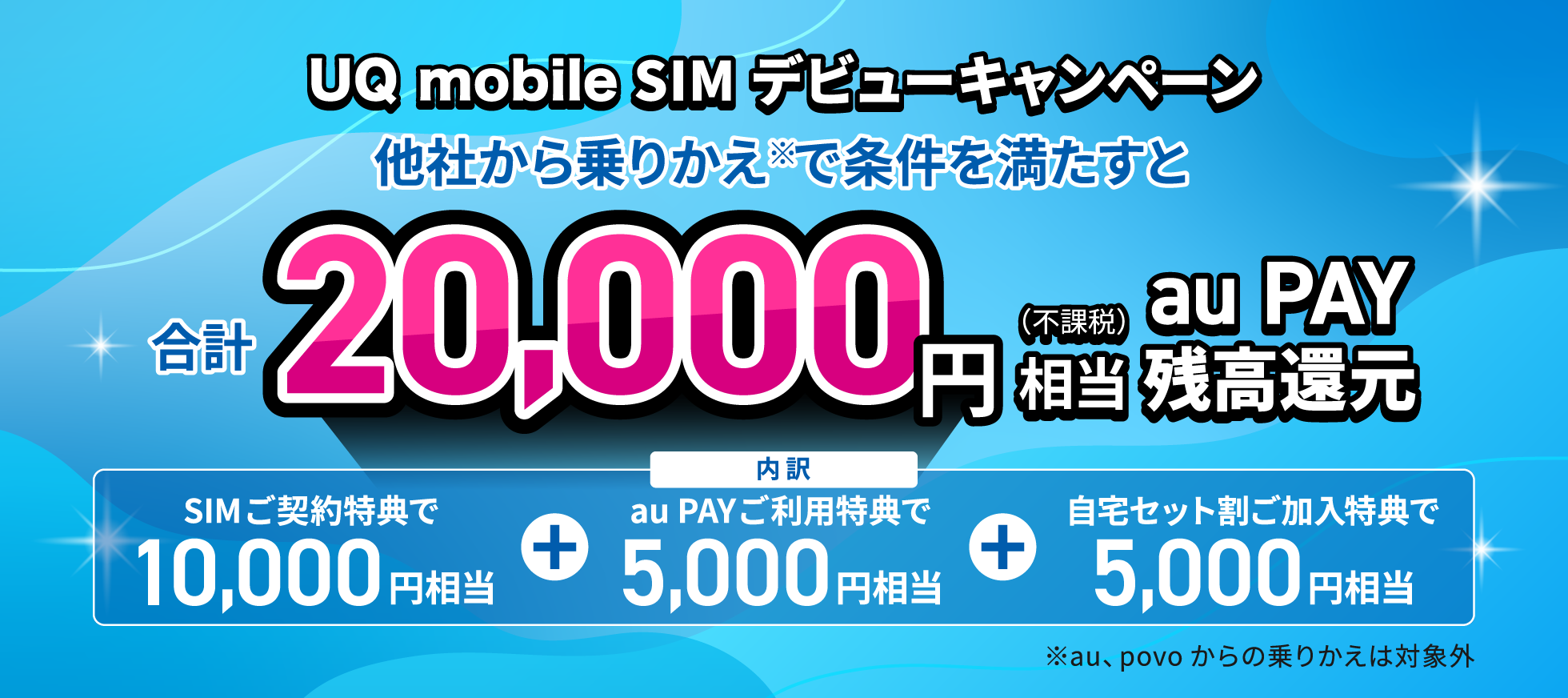 UQ mobile SIMデビューキャンペーン