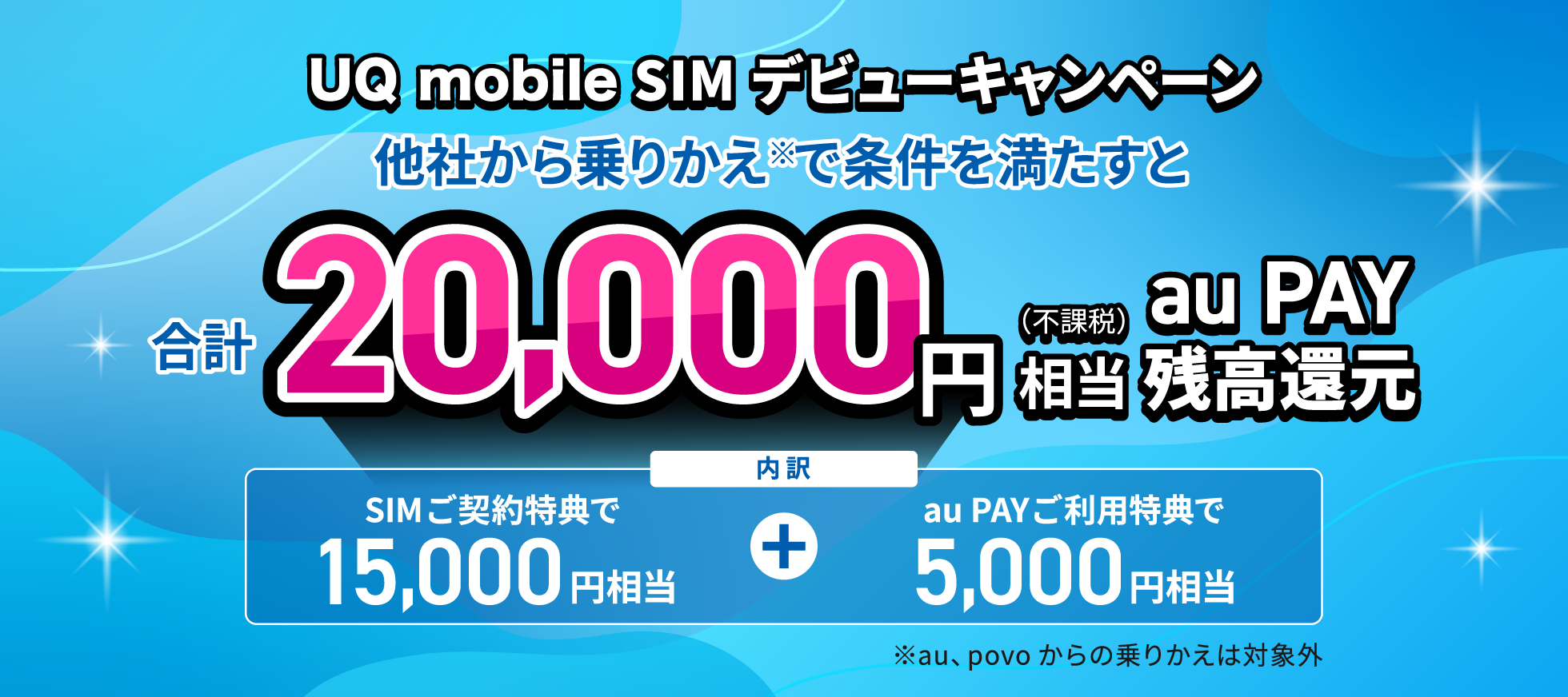 UQ mobile SIMデビューキャンペーン