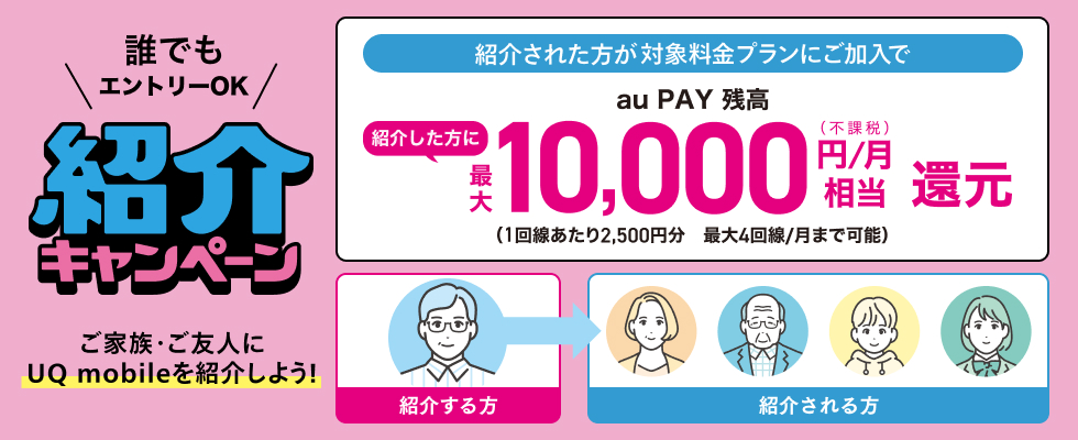 誰でもエントリーOK。紹介キャンペーン。紹介された方が対象料金プランにご加入で紹介した方にau PAY 残高最大10,000(不課税)円/月相当還元。
