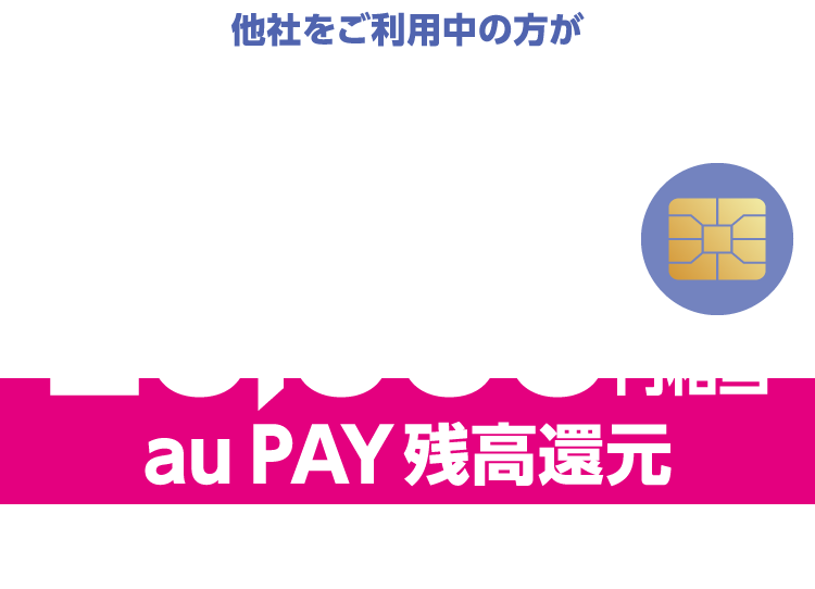 他社をご利用中の方がau／UQ mobileオンラインショップでSIMをご契約すると20,000円相当（不課税）au PAY残高還元 新規契約の場合10,000円相当（不課税）還元