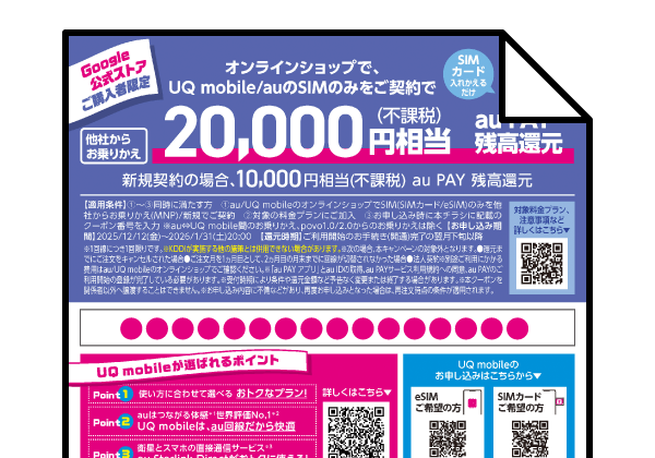 ステップ1の画像