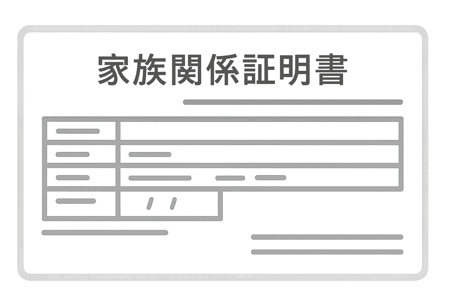 家族関係証明書画像