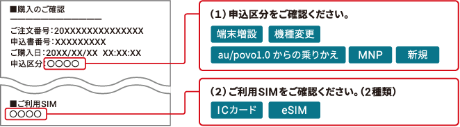 「発送完了のお知らせ」メール