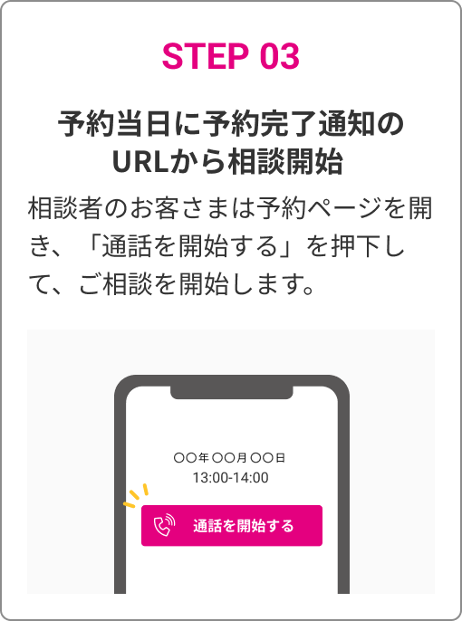 STEP 03　予約当日に予約完了通知のURLから相談開始　相談者のお客さまは予約ページを開き、「通話を開始する」を押下して、ご相談を開始します。