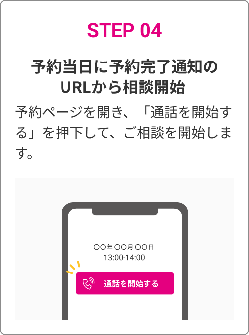 STEP 04　予約当日に予約完了通知のURLから相談開始　予約ページを開き、「通話を開始する」を押下して、ご相談を開始します。
